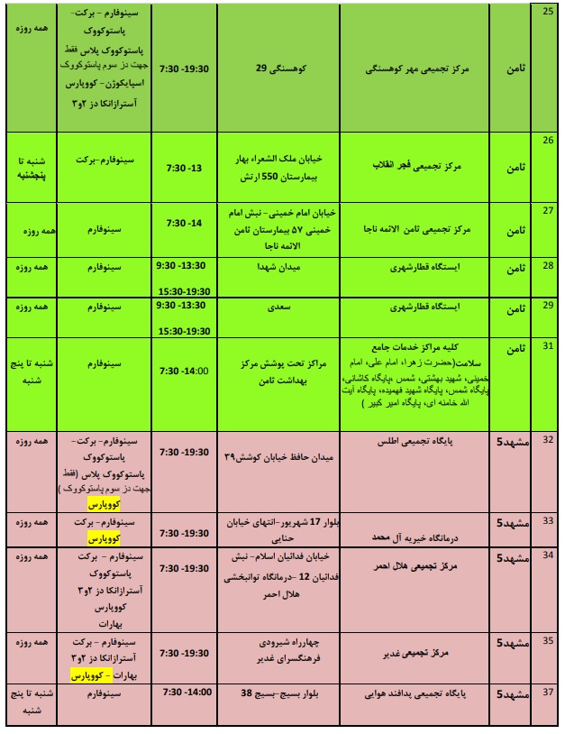 موجودی واکسن کرونا در مشهد + آدرس مراکز واکسیناسیون (۱۴ اسفند ۱۴۰۰)