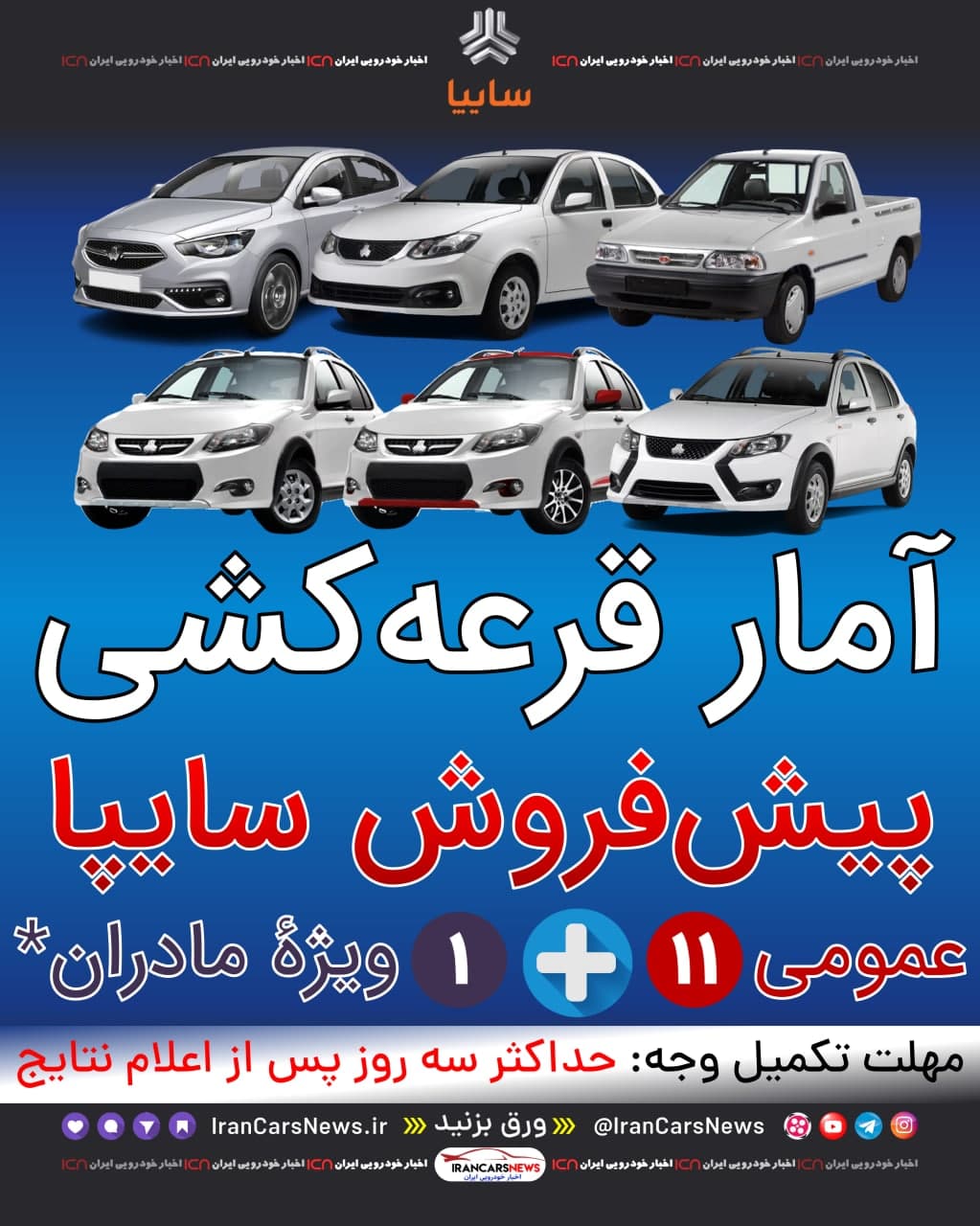 قرعهکشی پیشفروش ٦ محصول سایپا برای مادران دارای دو فرزند و بالاتر امروز ۱۵ اسفند ۱۴۰۰ + جزئیات قرعهکشی پیشفروش ٦ محصول سایپا برای مادران دارای دو فرزند و بالاتر امروز ۱۵ اسفند ۱۴۰۰ + جزئیات