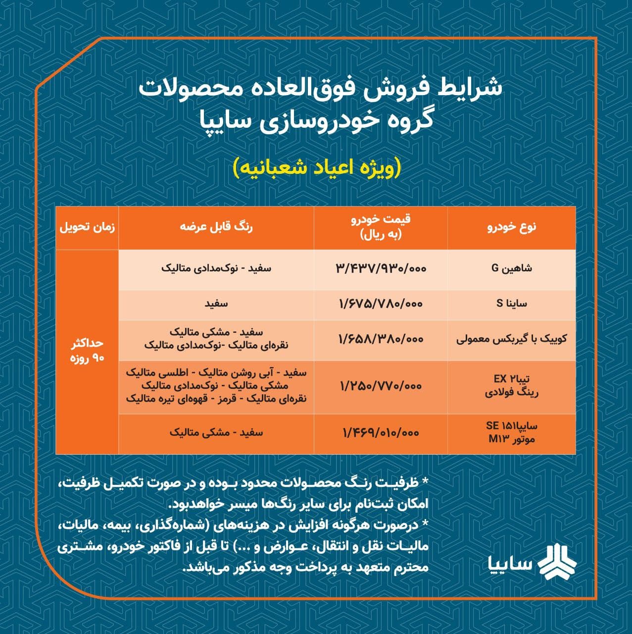 فروش فوقالعاده سایپا (۵ محصول) از امروز ۱۶ اسفندماه ۱۴۰۰ + جدول و لینک ثبتنام فروش فوقالعاده سایپا (۵ محصول) از امروز ۱۶ اسفندماه ۱۴۰۰ + جدول و لینک ثبتنام