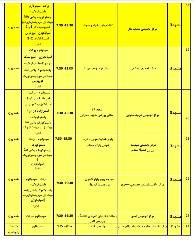موجودی واکسن کرونا در مشهد + آدرس مراکز واکسیناسیون (۱۶ اسفند ۱۴۰۰)