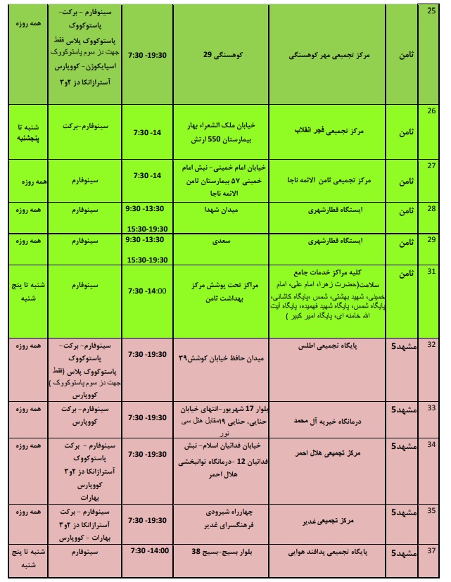 موجودی واکسن کرونا در مشهد + آدرس مراکز واکسیناسیون (۱۶ اسفند ۱۴۰۰)