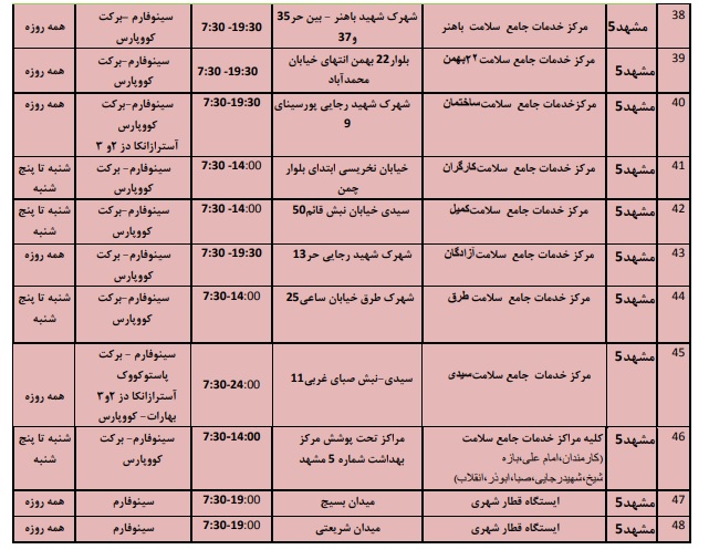 موجودی واکسن کرونا در مشهد + آدرس مراکز واکسیناسیون (۱۶ اسفند ۱۴۰۰)