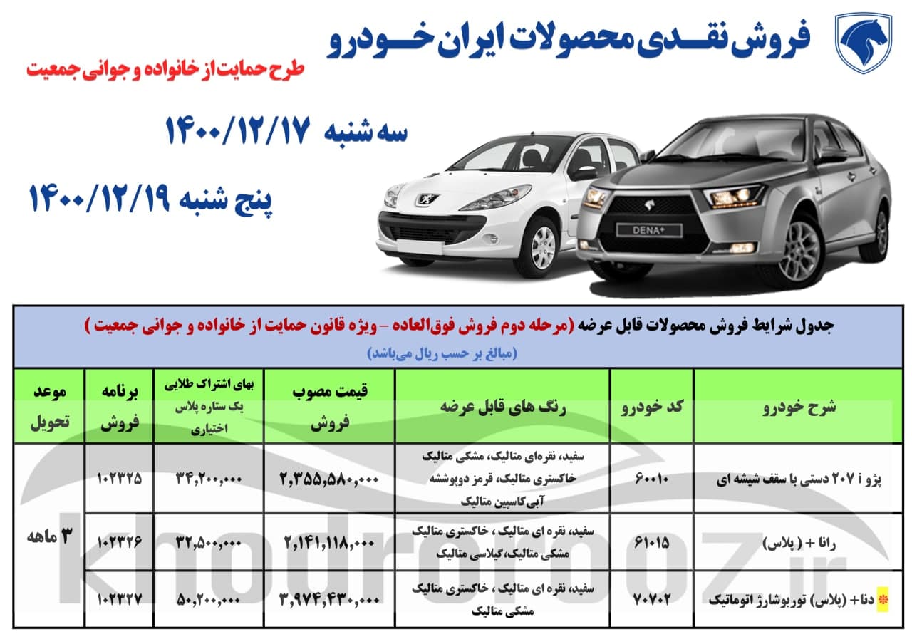 ثبتنام فروش فوق العاده ایران خودرو از امروز سهشنبه ۱۷ اسفند ۱۴۰۰ + جدول قیمت و لینک ثبتنام ثبتنام فروش فوق العاده ایران خودرو از امروز سهشنبه ۱۷ اسفند ۱۴۰۰ + جدول قیمت و لینک ثبتنام