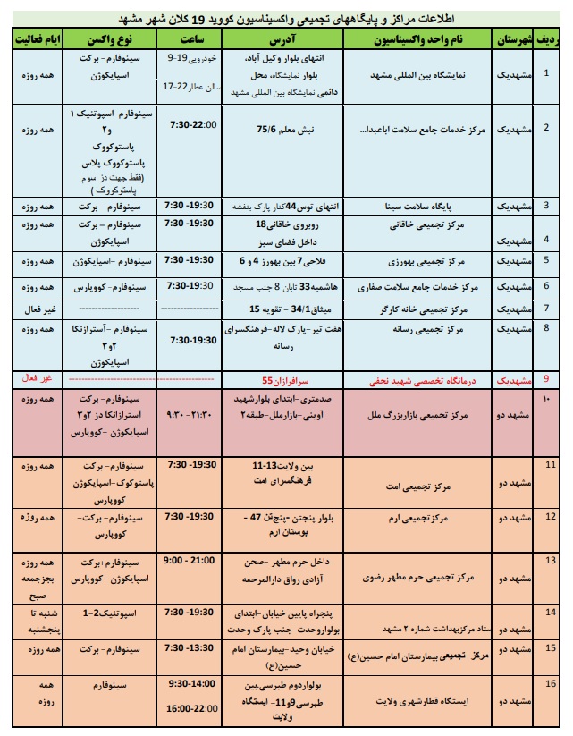 موجودی واکسن کرونا در مشهد + آدرس مراکز واکسیناسیون (۱۷ اسفند ۱۴۰۰)