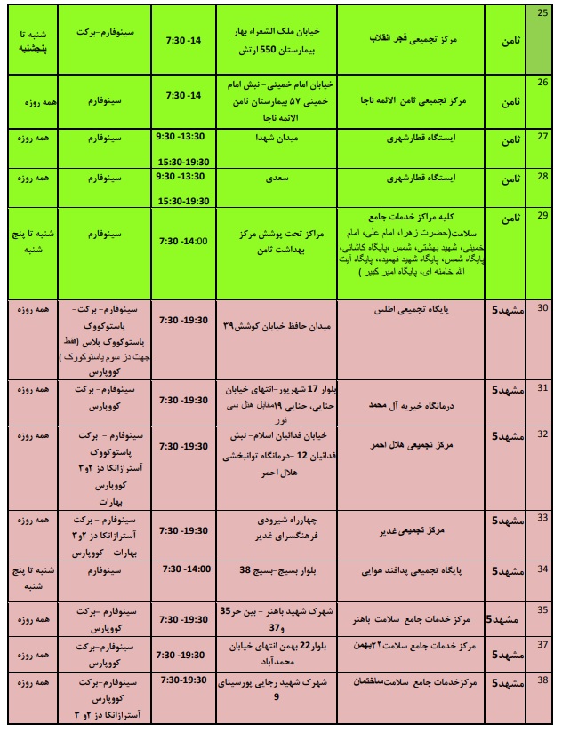 موجودی واکسن کرونا در مشهد + آدرس مراکز واکسیناسیون (۱۷ اسفند ۱۴۰۰)