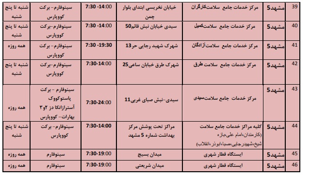 موجودی واکسن کرونا در مشهد + آدرس مراکز واکسیناسیون (۱۷ اسفند ۱۴۰۰)