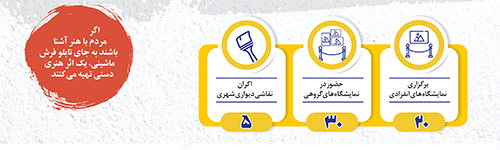 خالق تصاویر اساطیری خالق تصاویر اساطیری