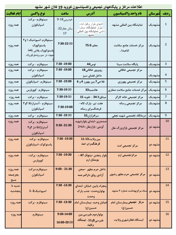 موجودی واکسن کرونا در مشهد + آدرس مراکز واکسیناسیون (۲ اسفند ۱۴۰۰)