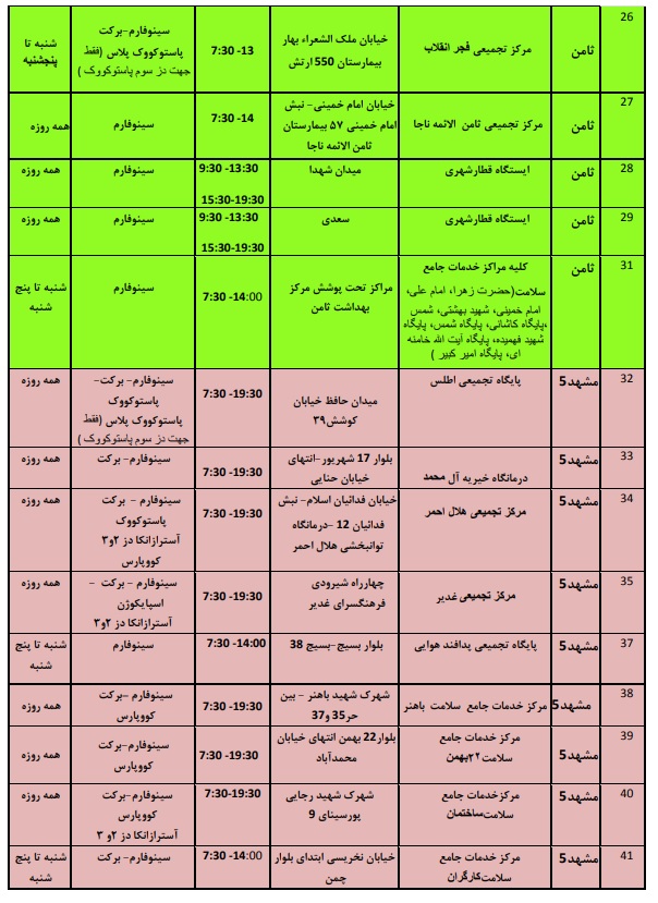 موجودی واکسن کرونا در مشهد + آدرس مراکز واکسیناسیون (۲ اسفند ۱۴۰۰)