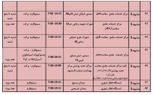 موجودی واکسن کرونا در مشهد + آدرس مراکز واکسیناسیون (۲ اسفند ۱۴۰۰)