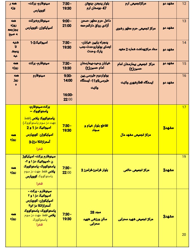 موجودی واکسن کرونا در مشهد + آدرس مراکز واکسیناسیون (۲۱ اسفند ۱۴۰۰)