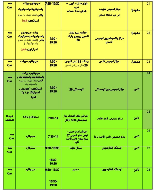 موجودی واکسن کرونا در مشهد + آدرس مراکز واکسیناسیون (۲۱ اسفند ۱۴۰۰)