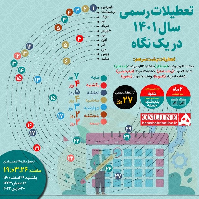 اینفوگرافیک | سال آینده ۲۵ روز تعطیلی داردر