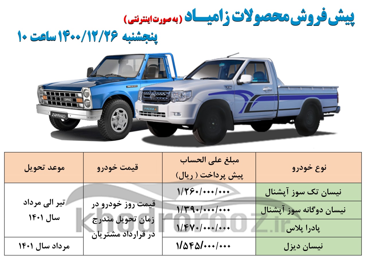 آغاز پیش فروش محصولات زامیاد (نیسان و پادراپلاس) از فردا پنجشنبه ۲۶ اسفند ۱۴۰۰ + جدول فروش و لینک ثبت نام آغاز پیش فروش محصولات زامیاد (نیسان و پادراپلاس) از فردا پنجشنبه ۲۶ اسفند ۱۴۰۰ + جدول فروش و لینک ثبت نام