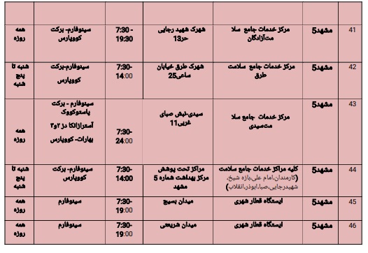 موجودی واکسن کرونا در مشهد + آدرس مراکز واکسیناسیون (۲۶ اسفند ۱۴۰۰)