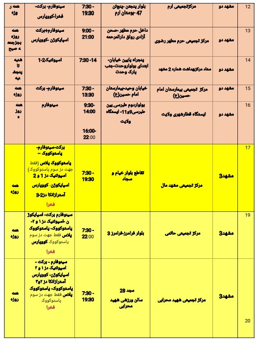 موجودی واکسن کرونا در مشهد + آدرس مراکز واکسیناسیون (۲۶ اسفند ۱۴۰۰)