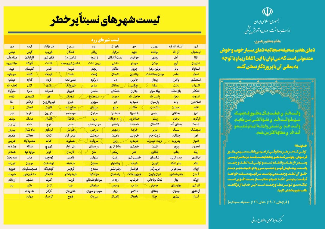 کاهش چشمگیر تعداد شهر&zwnj;های قرمز کرونایی به ۲۹ شهر | آخرین وضعیت رنگ بندی کرونایی در کشور (۲۷ اسفند ۱۴۰۰)