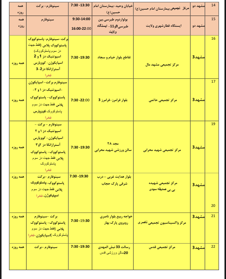 موجودی واکسن کرونا در مشهد + آدرس مراکز واکسیناسیون (۲۸ اسفند ۱۴۰۰)