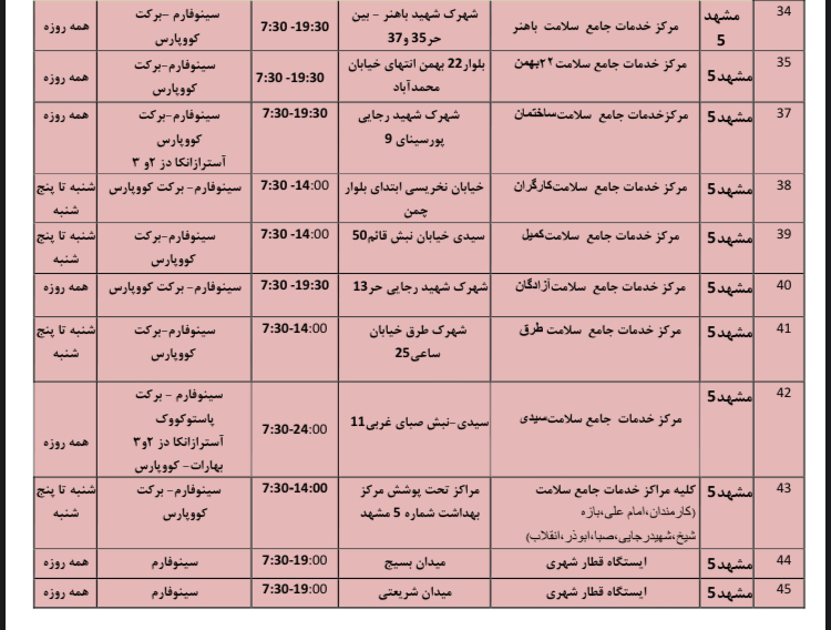 موجودی واکسن کرونا در مشهد + آدرس مراکز واکسیناسیون (۲۸ اسفند ۱۴۰۰)