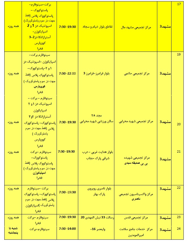 موجودی واکسن کرونا در مشهد + آدرس مراکز واکسیناسیون (۴ اسفند ۱۴۰۰)
