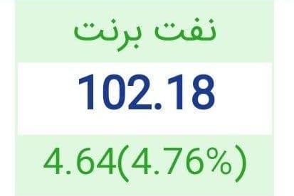 قیمت نفت از ۱۰۰ دلار گذشت (۵ اسفندماه ۱۴۰۰) قیمت نفت از ۱۰۰ دلار گذشت (۵ اسفندماه ۱۴۰۰)