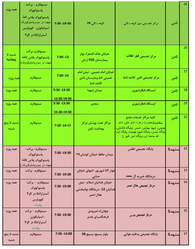 موجودی واکسن کرونا در مشهد + آدرس مراکز واکسیناسیون (۸ اسفند ۱۴۰۰)