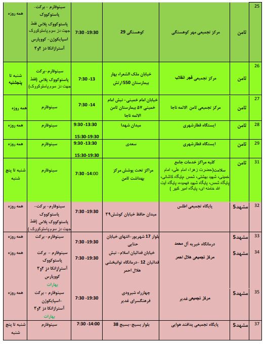 موجودی واکسن کرونا در مشهد + آدرس مراکز واکسیناسیون (۹ اسفند ۱۴۰۰)