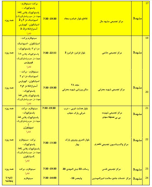موجودی واکسن کرونا در مشهد + آدرس مراکز واکسیناسیون (۹ اسفند ۱۴۰۰)