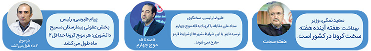 کرونا؛ همه ما مقصریم!