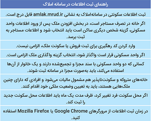 بوق همواره اشغال سامانه املاک!