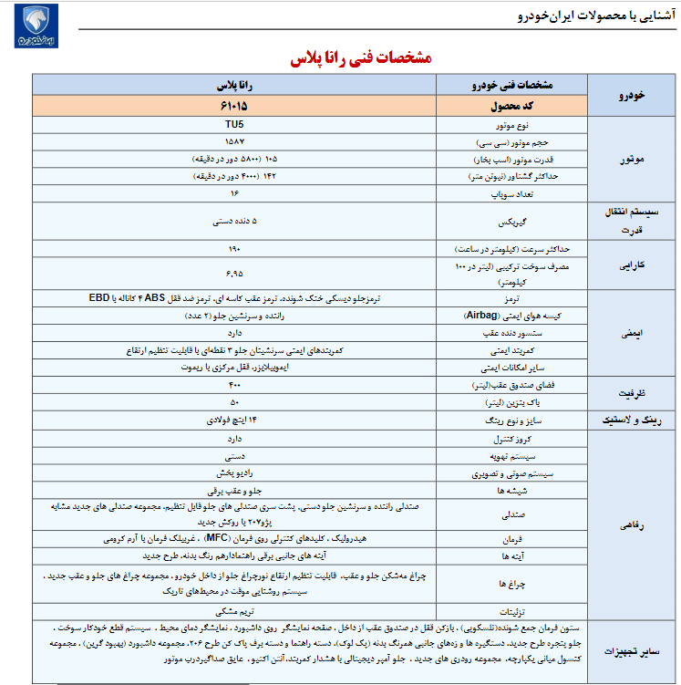 مشخصات رانا پلاس پانوراما ۶ دنده اعلام شد + تصویر