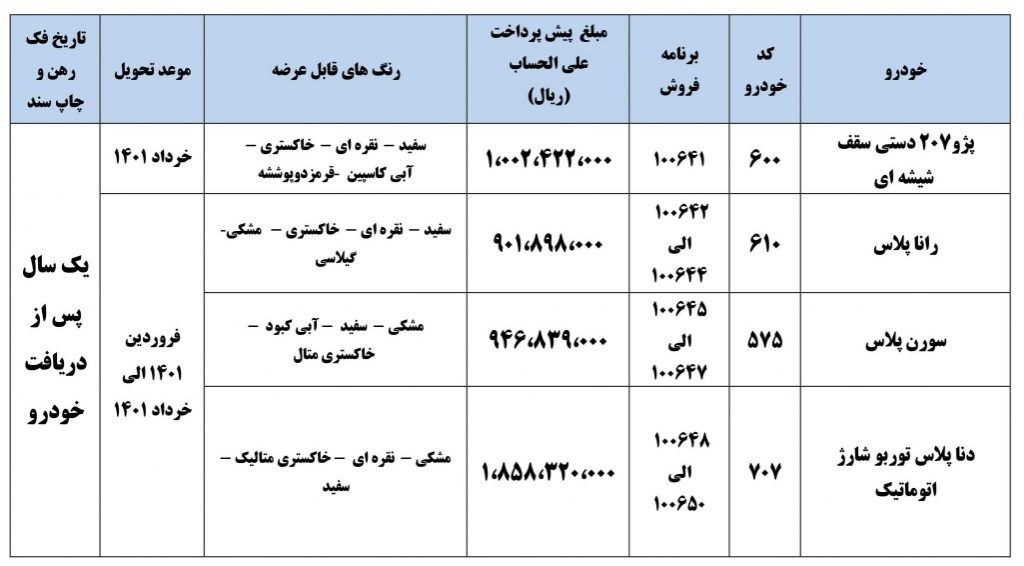 پیش فروش ایران خودرو به مناسبت عید سعید فطر اعلام شد + جدول قیمت‌ها