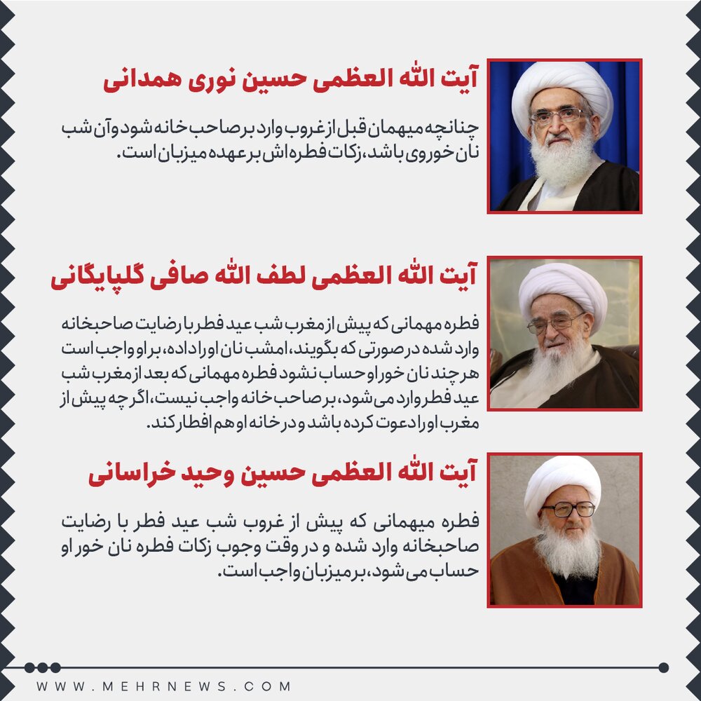 فطریه مهمان شب عید فطر بر عهده کیست؟