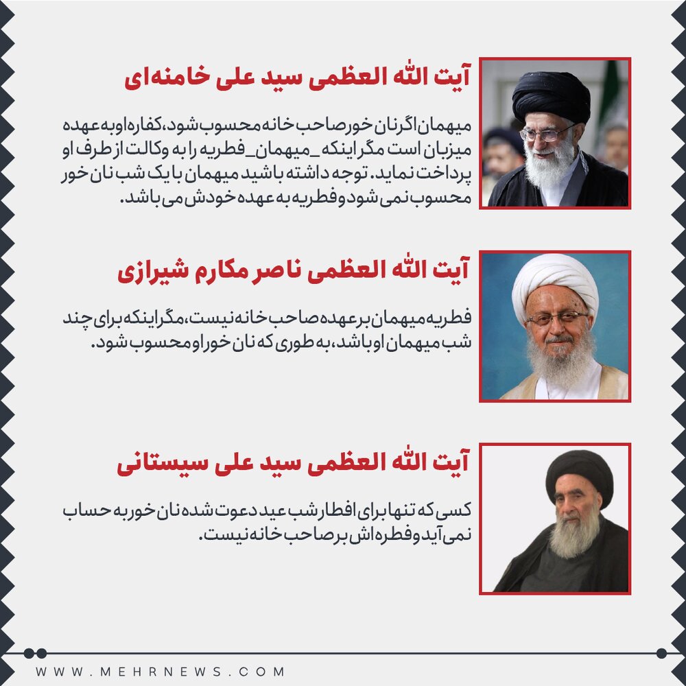 فطریه مهمان شب عید فطر بر عهده کیست؟