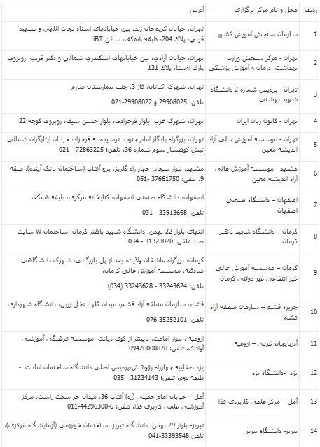 اعلام زمان و نحوه برگزاری آزمون زبان انگلیسی تولیمو اعلام زمان و نحوه برگزاری آزمون زبان انگلیسی تولیمو