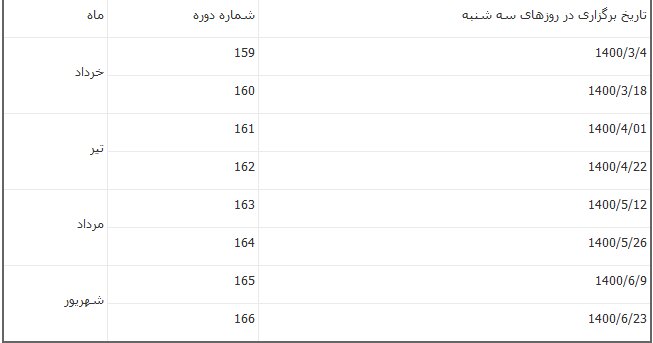 اعلام زمان و نحوه برگزاری آزمون زبان انگلیسی تولیمو اعلام زمان و نحوه برگزاری آزمون زبان انگلیسی تولیمو