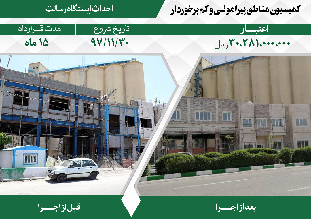 اقدامات مدیریت شهری در پنجمین دوره شورای اسلامی شهر مشهد در مناطق پیرامونی و کم‌برخوردار