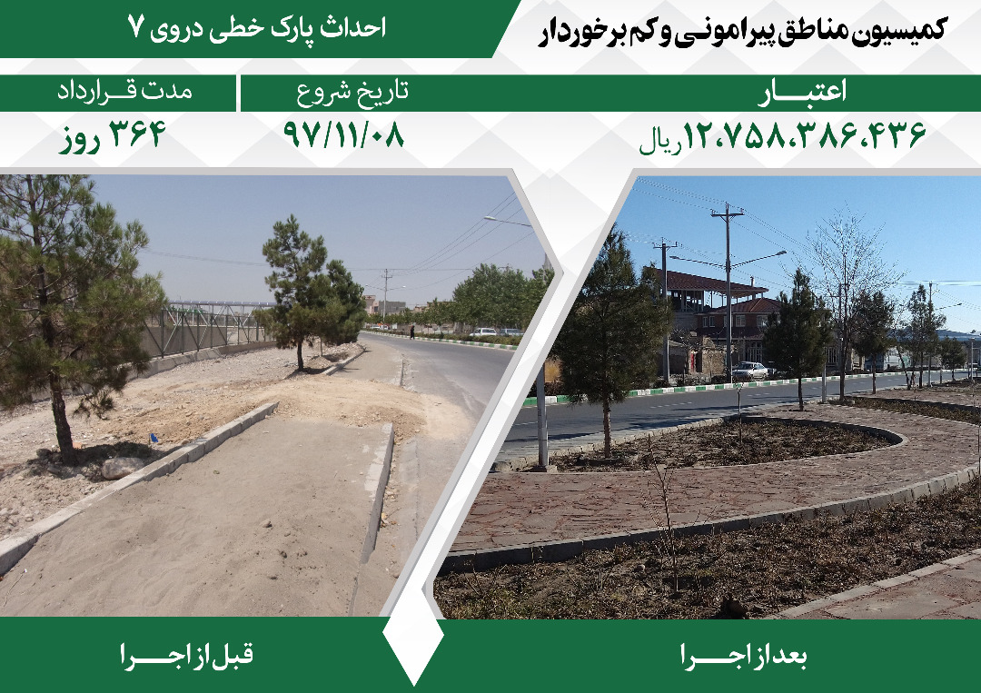 اقدامات مدیریت شهری در پنجمین دوره شورای اسلامی شهر مشهد در مناطق پیرامونی و کم‌برخوردار