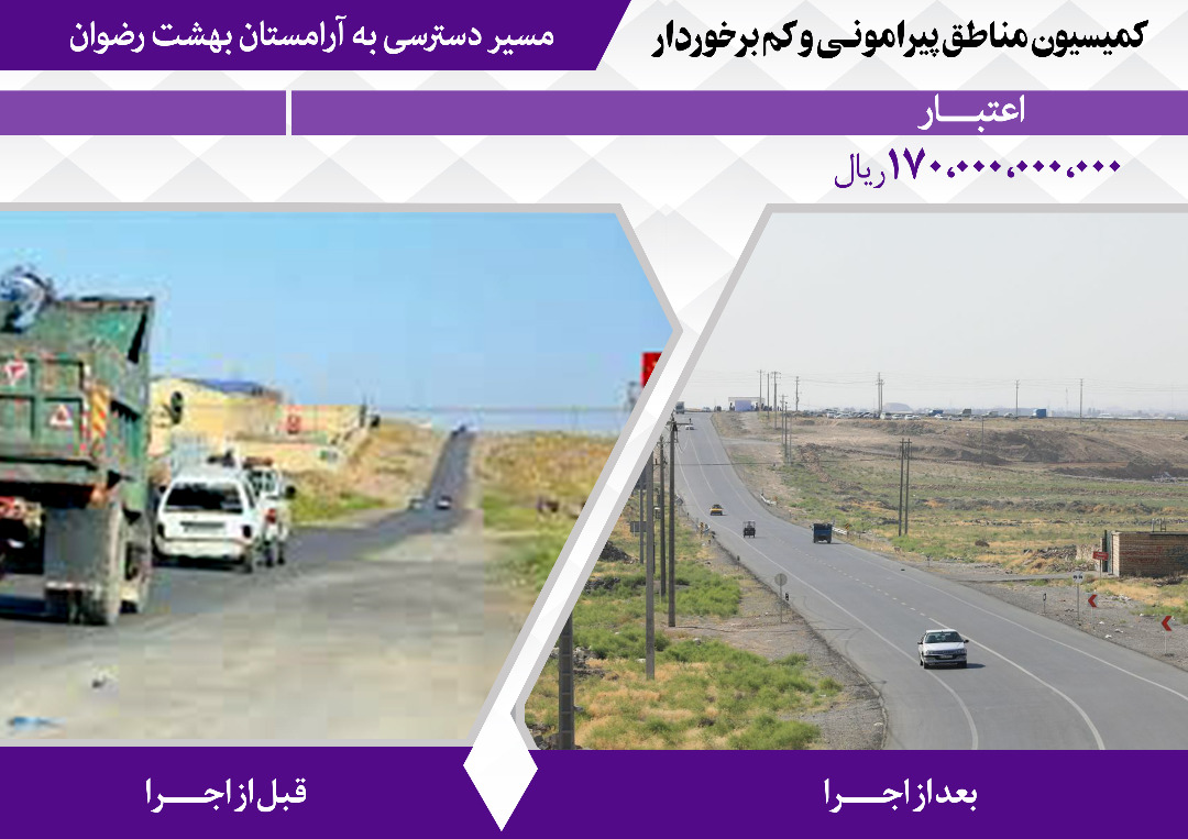 اقدامات مدیریت شهری در پنجمین دوره شورای اسلامی شهر مشهد در مناطق پیرامونی و کم‌برخوردار