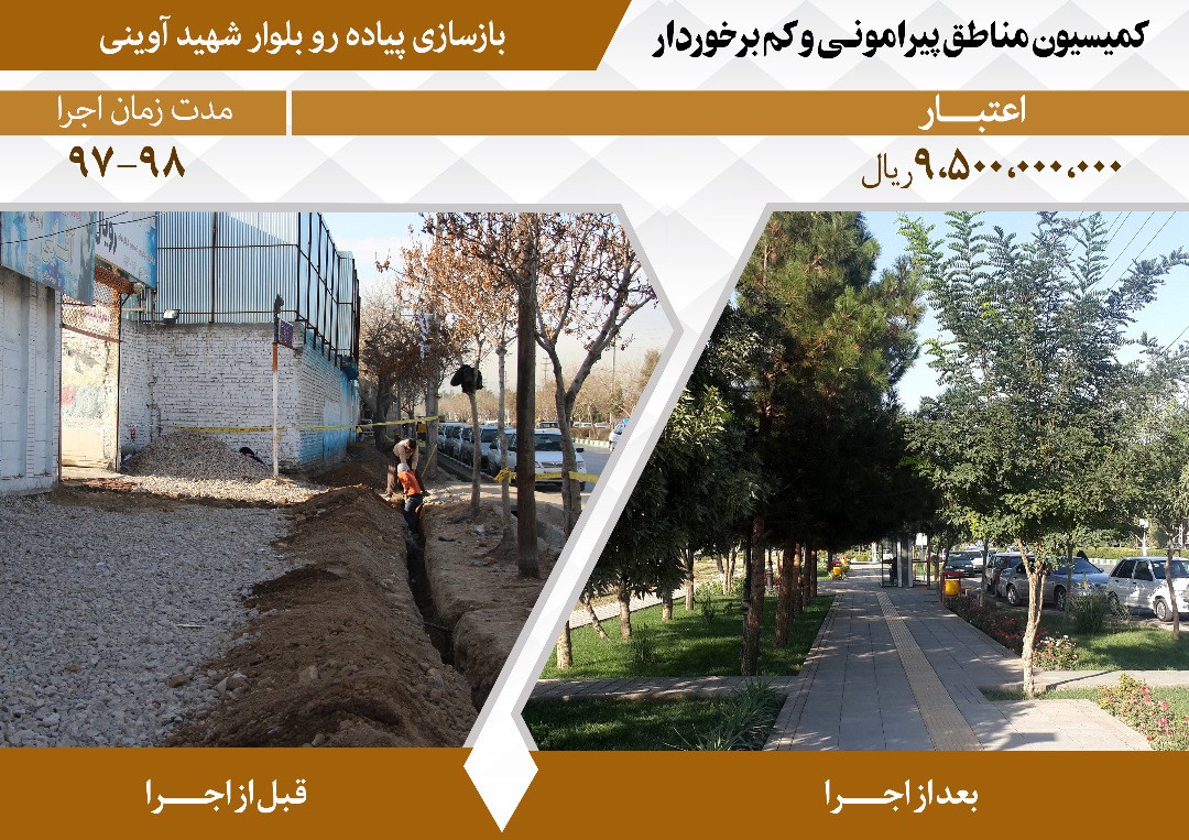 اقدامات مدیریت شهری در پنجمین دوره شورای اسلامی شهر مشهد در مناطق پیرامونی و کم‌برخوردار