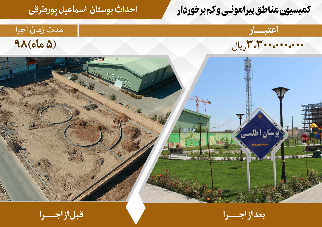 اقدامات مدیریت شهری در پنجمین دوره شورای اسلامی شهر مشهد در مناطق پیرامونی و کم‌برخوردار