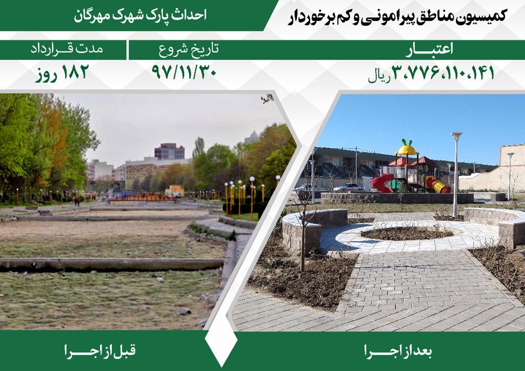 اقدامات مدیریت شهری در پنجمین دوره شورای اسلامی شهر مشهد در مناطق پیرامونی و کم‌برخوردار