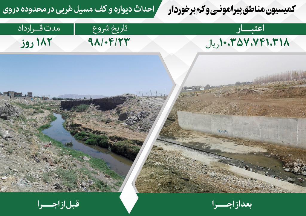 اقدامات مدیریت شهری در پنجمین دوره شورای اسلامی شهر مشهد در مناطق پیرامونی و کم‌برخوردار