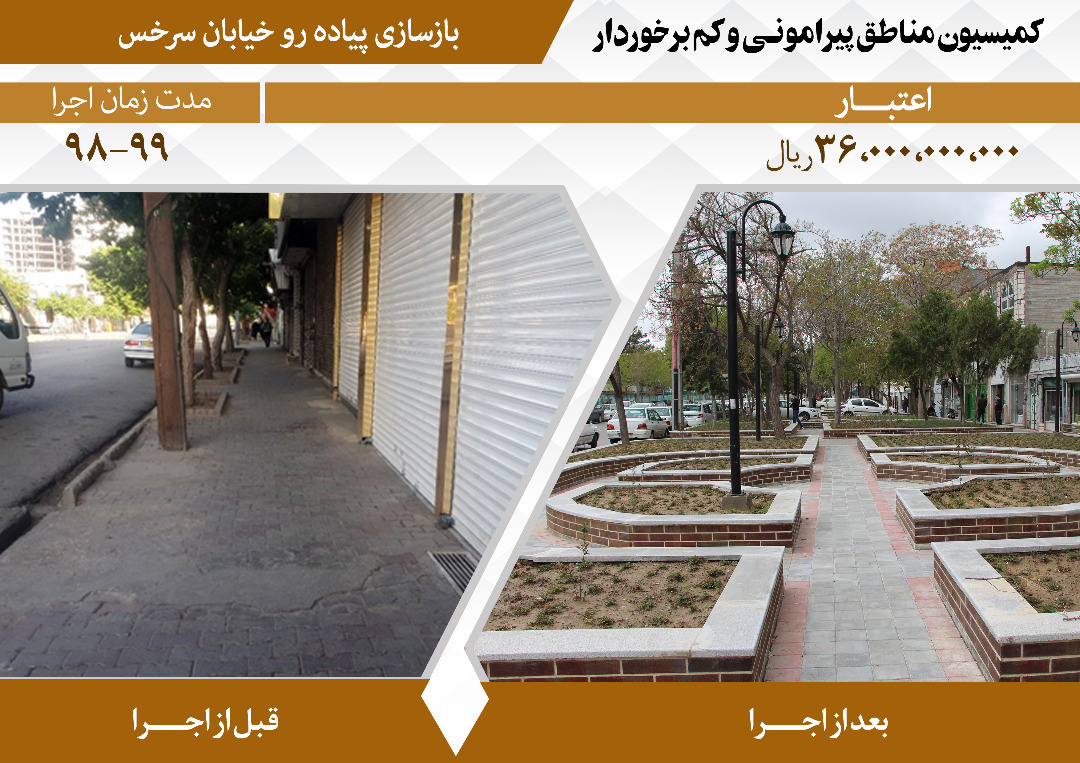 اقدامات مدیریت شهری در پنجمین دوره شورای اسلامی شهر مشهد در مناطق پیرامونی و کم‌برخوردار