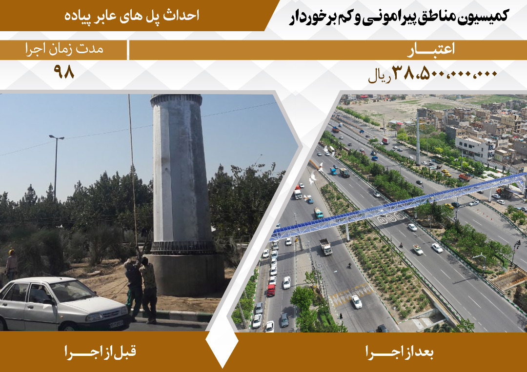 اقدامات مدیریت شهری در پنجمین دوره شورای اسلامی شهر مشهد در مناطق پیرامونی و کم‌برخوردار