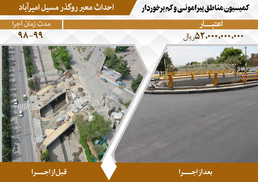 اقدامات مدیریت شهری در پنجمین دوره شورای اسلامی شهر مشهد در مناطق پیرامونی و کم‌برخوردار