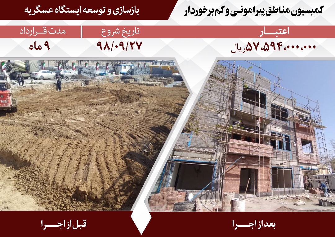 اقدامات مدیریت شهری در پنجمین دوره شورای اسلامی شهر مشهد در مناطق پیرامونی و کم‌برخوردار