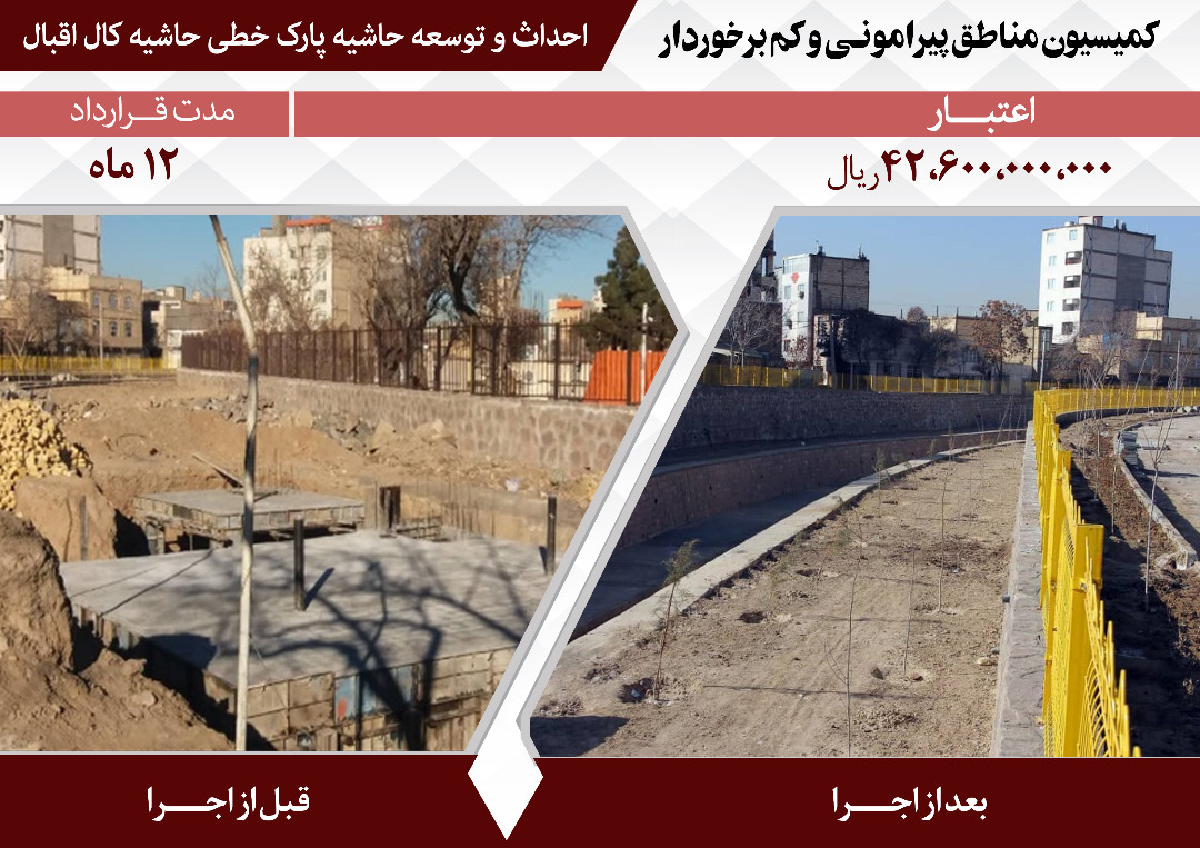 اقدامات مدیریت شهری در پنجمین دوره شورای اسلامی شهر مشهد در مناطق پیرامونی و کم‌برخوردار