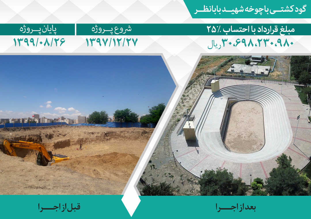 اقدامات مدیریت شهری در پنجمین دوره شورای اسلامی شهر مشهد در مناطق پیرامونی و کم‌برخوردار