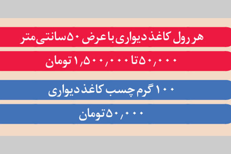 بیشترین تغییر در دکوراسیون خانه با کمترین هزینه